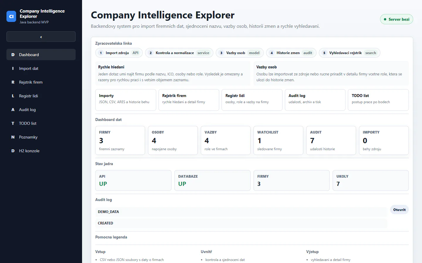 Náhled projektu Company Intelligence Explorer