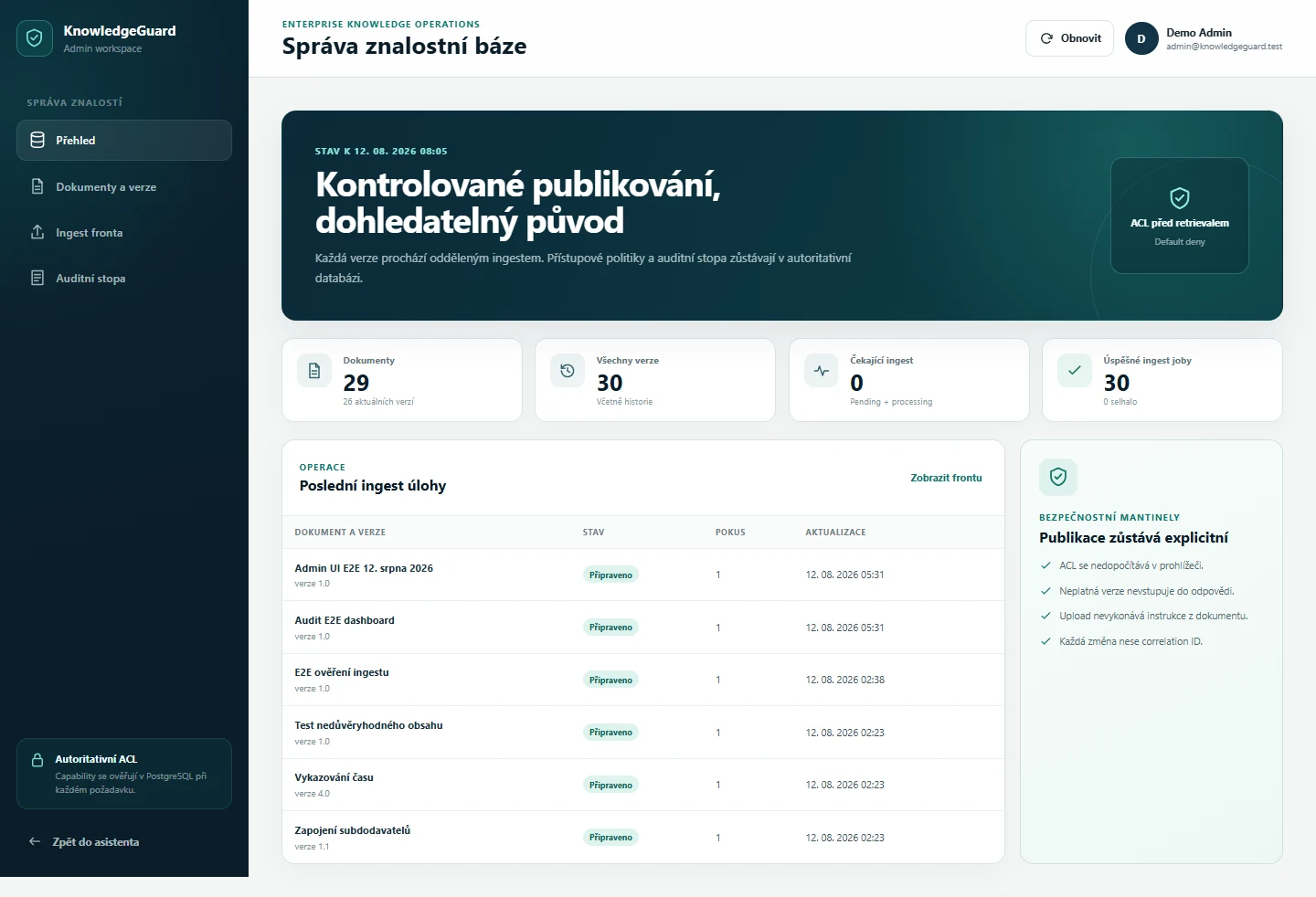 Administrace KnowledgeGuard AI